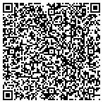 QR code with Tropical Sweets Industries, Inc. contacts