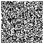 QR code with Nectares Del Oeste, Inc. contacts