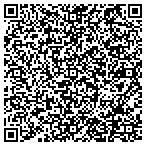 QR code with Got You Covered Blind And Shade contacts