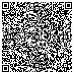 QR code with Little River Oriental Rugs contacts