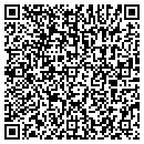 QR code with Metz Drapery Shop contacts