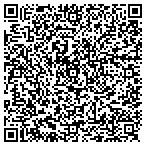 QR code with Simmons Caribbean Bedding Inc contacts