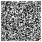 QR code with Sulphur Springs Union School District contacts