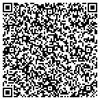 QR code with Medical Board Of California Inc contacts