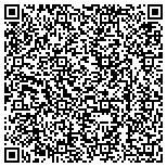QR code with New Hampshire Department Of Employment Security contacts