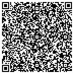 QR code with Indian Township Road Maintenance contacts