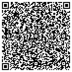 QR code with Legal shield Services ,Inc contacts