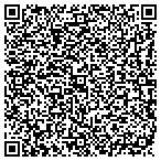 QR code with Spencer County Emergency Management contacts