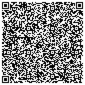 QR code with Physical Therapy & Occupational Therapy Examiners Texas Executive Council On contacts