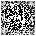QR code with International Academy of Medical Reflexology contacts