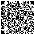 QR code with Cardiosonics Inc contacts