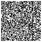 QR code with Isis Home Health Care contacts