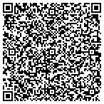 QR code with Newport Spine and Physical Medicine contacts