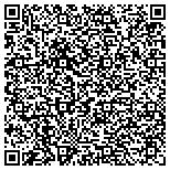 QR code with Association Of Medical Directors Of Information Systems Inc contacts