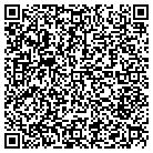 QR code with Mint Condition Sports Medicine contacts