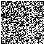 QR code with International Academy of Medical Reflexology contacts