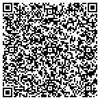 QR code with District Of Columbia Housing Authority contacts