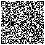QR code with Housing & Community Dev Department contacts