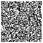 QR code with Fredericksburg Planning Department contacts