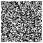 QR code with River Grove Public Works Department contacts