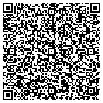 QR code with Portsmouth Redevelopment & Housing Authority Inc contacts