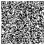 QR code with Southern Iowa Council Of Governments Inc contacts