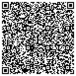 QR code with International Initiative For Mental Health Leadership Inc contacts