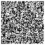 QR code with Solution Family Resource Center contacts