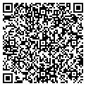 QR code with Farm Master Inc contacts