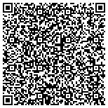 QR code with Source Computer Supply SCS contacts