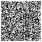 QR code with Automated Material Handeling Equipment Inc contacts
