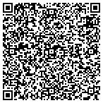 QR code with Condor Machine Tool contacts