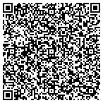 QR code with Stanford Associates Inc contacts
