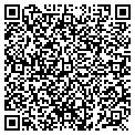 QR code with Nicholas W Ritchey contacts