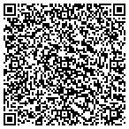 QR code with Power Application & Manufacturing Co contacts