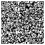 QR code with Stripper Solutions Limited Liability Company contacts