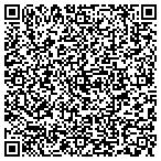 QR code with Syrews Well Service contacts