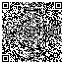 QR code with Milan Supply CO contacts