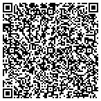QR code with Southeast Polymer Solutions Inc contacts