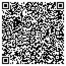 QR code with ADVENSER LLC. contacts
