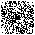 QR code with Capital Bankcard Promo contacts