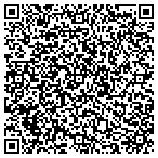 QR code with Fortress Data Centers contacts