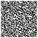 QR code with Secure Data Recovery Services - Albuquerque contacts
