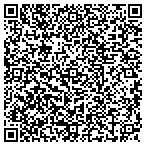 QR code with Summit Administrative Services L L C contacts