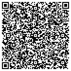 QR code with Shipman Insurance Agency contacts