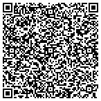 QR code with Best Healing Clinic contacts