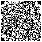 QR code with Insurance Bonanza contacts