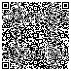 QR code with Rogokos Financial consulting contacts