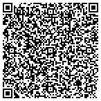 QR code with Benefit Strategies Inc contacts