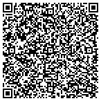 QR code with Infoworld Technologies Group LLC contacts